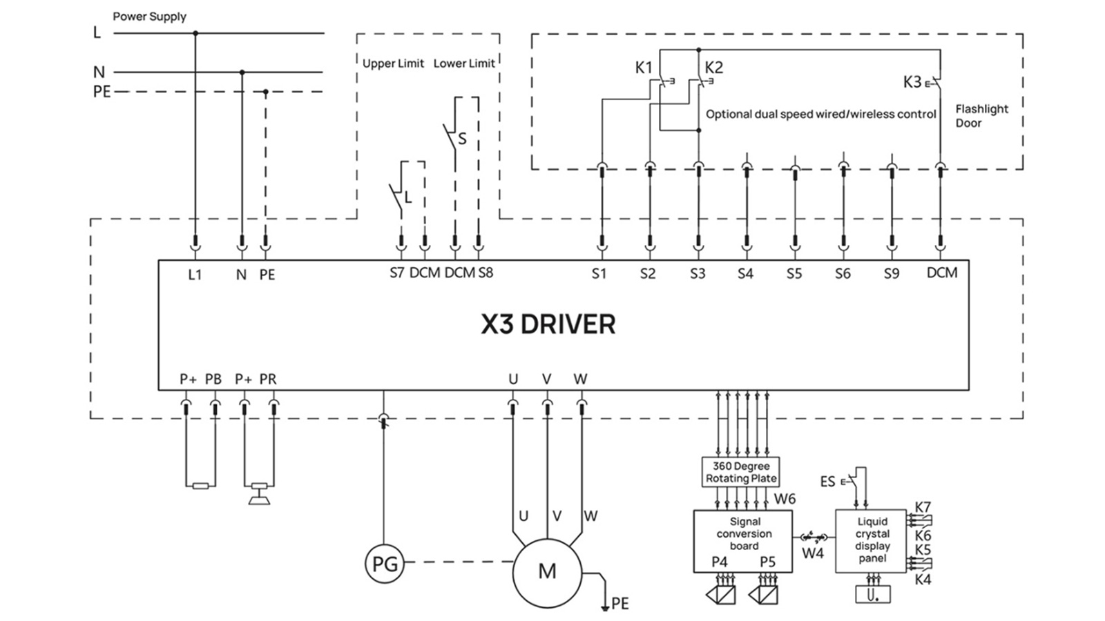 X3 Intelligent Lifting Hoist